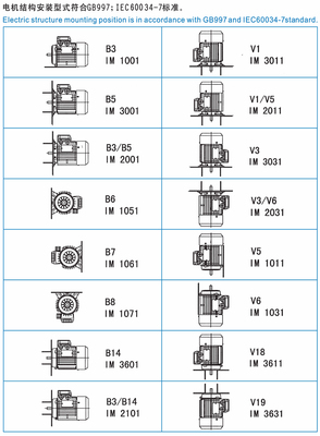 1.5KW